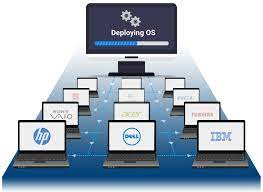 An operating system is the software that tells a computer how to operate. Os Imaging And Deployment Software Manageengine Os Deployer