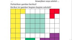 Dalam sebuah sekolah, pasti ada kelemahan dan kekurangan, apakah guru, kasekatau siswa. Memiliki Lingkungan Sekolah Yang Asri Hak Saya Adalah Kewajiban Saya Adalah Tribun Padang