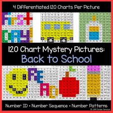 Back To School 120 Chart Math Mystery Pictures