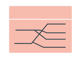 In most cases, simple is better. Value Stream Mapping Symbols And Icons Lucidchart