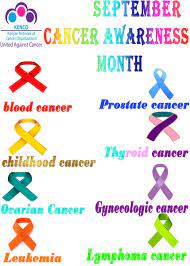 What does skin cancer look like on the face. Kenyan Network Of Cancer Organizations On Twitter This September There Are Several Cancer Awareness For Different Cancers How Well Do You Know These Cancers Septembercancerawareness Unitedagainstcancer Https T Co Xrouxghneg