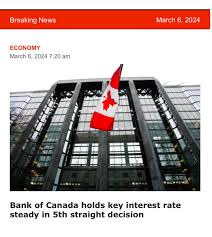 Profile for Jerry Feth Mortgages