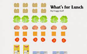 Check spelling or type a new query. Free Download Back Gallery For My Froggy Stuff Printables Board Game 1687x1265 For Your Desktop Mobile Tablet Explore 48 My Froggy Stuff Printables Wallpaper My Froggy Stuff Wallpaper Printables