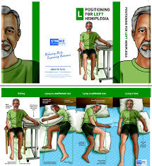 Stroke Patient Education Positioning For Left Hemiplegia