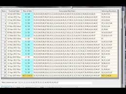 Wintoto Tips For Singapore Toto Player Youtube
