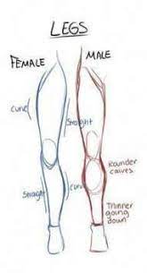 How To Draw Anime Leg 51 New Ideas Drawing Tips Art Inspiration Drawing Art Drawings Simple