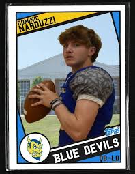 Independence Blue Devils Football