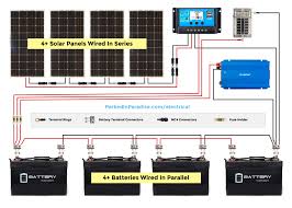 Solar Panel Calculator And Diy Wiring Diagrams For Rv And 48v Solar Panel Wiring Diagram Pv Panel Sys Solar Panel Calculator Solar Power System Solar Power Diy