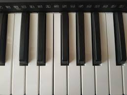 Eine grifftabelle mit den 35 wichtigsten akkorden. Klavier Lernen Mit Noten Tutorial Fur Anfanger
