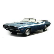 Image result for Light Blue 1971 Challenger