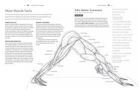 Tion is given to topographic anatomy, correlation between the organs and bones of the skeleton and nearby organs, which brings theoretical anato a plan, traditional in functional human anatomy. Anatomy Coloring Pdf Stephenbenedictdyson