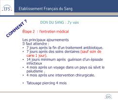 Le don du sang dure en moyenne 45 minutes : Le Don Du Sang De A A Z Pourquoi Quoi Qui Ou Comment Et Apres Ppt Telecharger