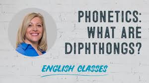 International phonetic alphabet (ipa) | english pronunciation. The Phonetic Alphabet In English Aba English En