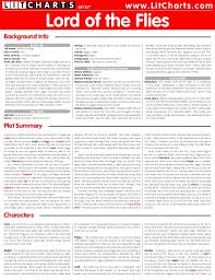 lordoftheflies lit chart