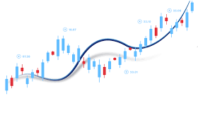Trading advantages of roboforex forex broker. Forex Online Worldforex
