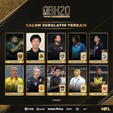 See more of anugerah bolasepak kebangsaan on facebook. Undian Untuk Anugerah Bola Sepak Kebangsaan 2020 Terengganu Sebelas