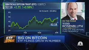 Evolve bitcoin etf has become the second bitcoin etf to get approval by canada's securities regulator. Bitcoin Etf Coming In A Year Or Two Analyst Says