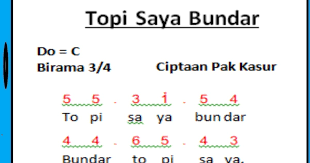Topi Saya Bundar Chord Lektur