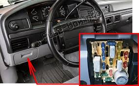 Airbags look to be in the interior fuse panel. Fuse Box Diagram Ford F 150 F 250 F 350 1992 1997