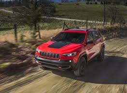 2019 Jeep Cherokee Trailhawk Front Wallpapers 3 Newcarcars