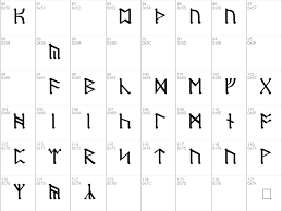 Download dwarf runes, font family dwarf runes by with regular weight and style, download file name is dwarf runes.ttf. Download Free Dwarf Runes Font Free Dwarfrunes Ttf Regular Font For Windows
