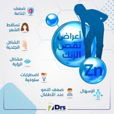 معلومة information ما هي أسباب التعب والارهاق طرق علاج التهاب اللوزتين ما هي عوارض ضربة الشمس طريقة التخلص من الغازات بالبطن كيف تعا app health map screenshot