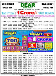 Lottery sambad today result 11:55 am. Dear Lottery Result Today 4pm Lottery Sombad