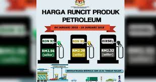 Adapun produksi pada januari 2018 ini mengalami penurnan 10% menjadi 3,4 juta ton dari desember 2017 sebanyak 3,8 juta ton. Harga Petrol Diesel Naik