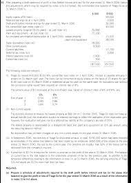Acca students should practice and follow these sample exam papers before appearing in their final exams. Acca Fr F7 Past Papers Question 31a September 2016 Acowtancy Exam Centre