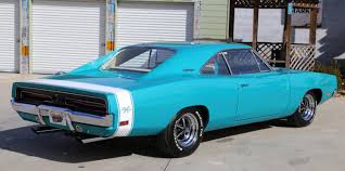 Image result for Bright Blue 1969 Polara