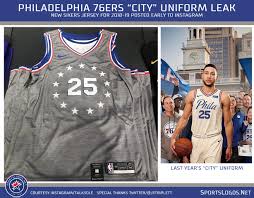 When searching for a good deal, it's best to be prepared for potential fluctuations in price. New Uniforms Leak For Sixers Pelicans Sportslogos Net News