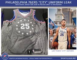 Ben simmons pg, philadelphia 76ers. New Uniforms Leak For Sixers Pelicans Sportslogos Net News