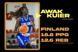 Analysis kuier has yet to play ball in the united states but figures to join the. Dr8cuxkfzcrzhm