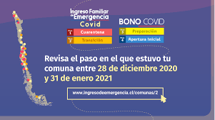 Este proceso podrás hacerlo entre el 8 y el 18 de febrero, siempre y cuando cumplas con los requisitos. Mas De 170 Mil Familias En La Region Ya Han Postulado Al Ingreso Familiar De Emergencia Y Bono Covid Araucania Noticias Temuco