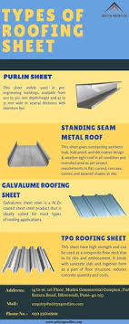 We did not find results for: Roofing Materials Supplies Box Profile Metal Roofing Roofing Supplies Roof Repairs Roofing Products Business Office Industrial Supplies
