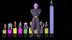 Dragon Ball Super U7 Top 20 Power Levels God Scale