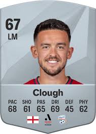Zach Clough EA SPORTS FC™ 25選手レーティング
