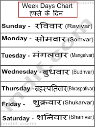 Week Days In Hindi Hindi Language Learning Hindi Words Hindi Worksheets