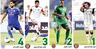 الشيخ عبد الباسط عبد الصمد. Ø§Ù„Ø­Ø²Ø¨ Ø§Ù„Ø¬Ù…Ù‡ÙˆØ±ÙŠ Ø³Ù„Ø§Ø­ Ø§Ù„Ù…Ø¯ÙØ¹ÙŠØ© Ø§ØºÙØ± Ø£Ø­Ù…Ø¯ Ø¹Ø¨Ø¯Ø§Ù„Ø±Ø­Ù…Ù† Ù„Ø§Ø¹Ø¨ ÙƒØ±Ø© Ù‚Ø¯Ù… Virelaine Org