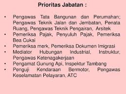 Maybe you would like to learn more about one of these? Ppt Kebijakan Pengadaan Cpns Pasca Moratorium Powerpoint Presentation Id 2114604