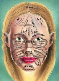 Timeline Photos Smart Healthy Beautiful Facebook Beauty Health Health And Beauty Body Health