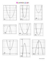 Quadratic Functions Card Sort Activity Match Graph Equation Characteristic Sorting Cards Quadratics Sorting Activities