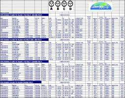 air conditioning unit air conditioning unit sizes