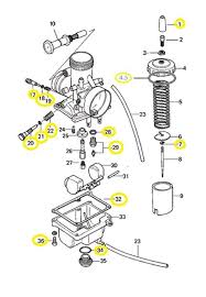 México fue el asentamiento de algunas de las civilizaciones más antiguas y desarrolladas del hemisferio occidental. Email Mikuni Mikuni Carburetor 1983 Lt440 Polaris Lt 440 Long Track Sudco Carries The Widest Selection Of Performance Carburetors And Parts From Mikuni And Keihin Aarondcanale