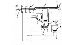 Circuit breaker essentially consists of fixed and moving contacts. Air Circuit Breaker Function Structure And Working Principle Nader Circuit Breaker