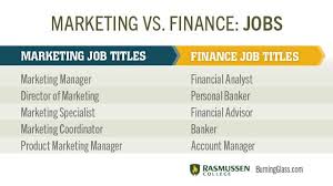 Marketing Vs Finance Which Degree Path Is Right For You Marketing Jobs Finance Jobs Finance