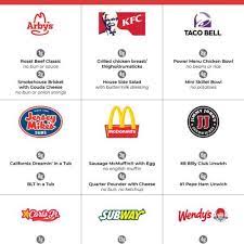 Low carb fast food deserts. Fathead Crackers 0g Net Carb Recipe Keto Fast Food Keto Restaurant Keto Fast