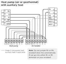 Use the wiring diagram and code to attach the wires to the terminals on the thermostat that correspond. Ecobee3 Wiring Diagrams Ecobee Support