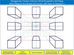 Cara membuat rumah minimalis dengan perspektif 1 titik hilang gambar lah sketsa rumah minimalis dengan perspektif 1 Menggambar 9 Kubus 3 Dimensi Teknik Perspektif 1 Titik Hilang Mata Pelajaran Seni Budaya Seni Rupa Smp Kelas Vii Semester 2 Standar Kompetensi Dan Kompetensi Ppt Download