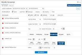 organize saved screeners barchart com